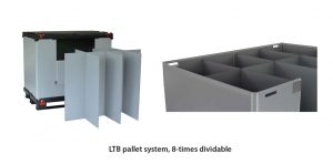 pallet container - 8-times dividable