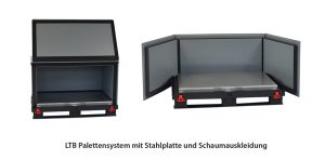 Light TECH Box mit Stahlplatte und Schaumauskleidung - fuer die Lagerung von Kleber